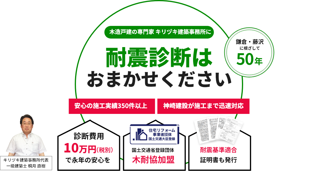 木造戸建の専門家 キリヅキ建築事務所に耐震診断はおまかせください