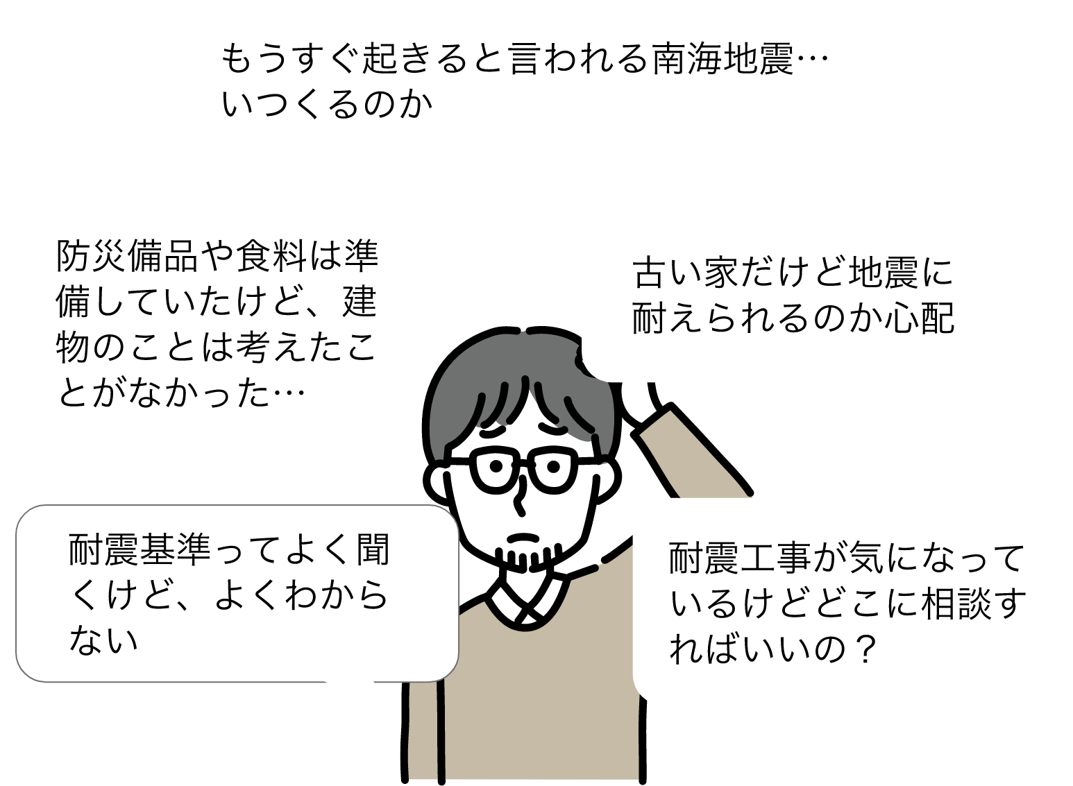 耐震基準ってよく聞くけど、よくわからない 防災備品や食料は準備していたけど、建物のことは考えたことがなかった… もうすぐ起きると言われる南海地震…いつくるのか 古い家だけど地震に耐えられるのか心配 耐震工事が気になっているけどどこに相談すればいいの？